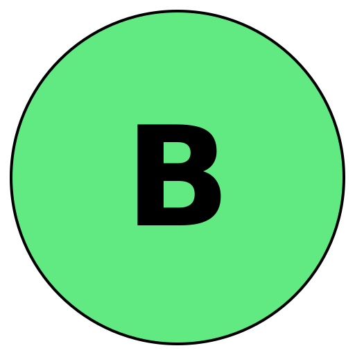 Blueprinter